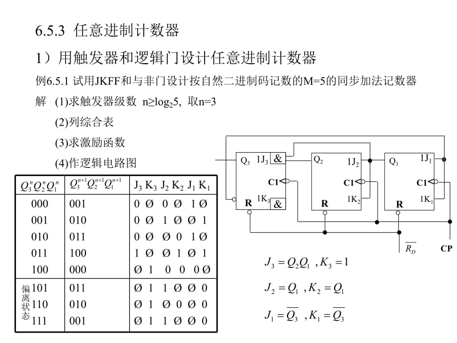 《数字电路与数字逻辑》第六章_第1页