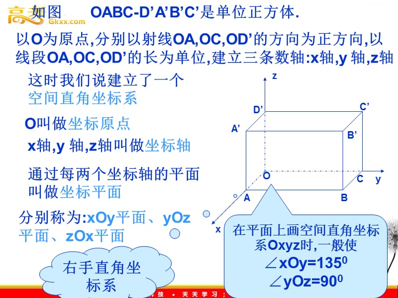 高一数学：2.3.2《空间直角坐标系中点的坐》课件 （北师大必修2）_第3页