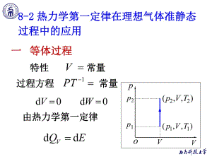 《物理學(xué)教學(xué)課件》8-2熱力學(xué)第一定律在理想氣體準(zhǔn)靜態(tài)過程中的應(yīng)用