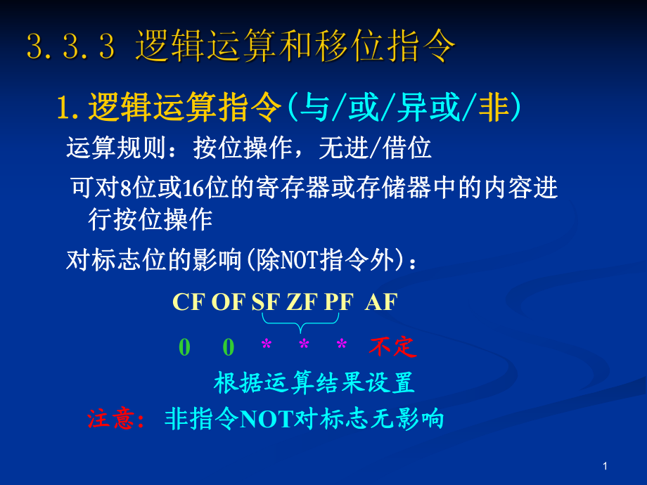 《微型計算機原理與接口技術》第3章8088指令系統(tǒng)4邏輯運算和移位指令_第1頁