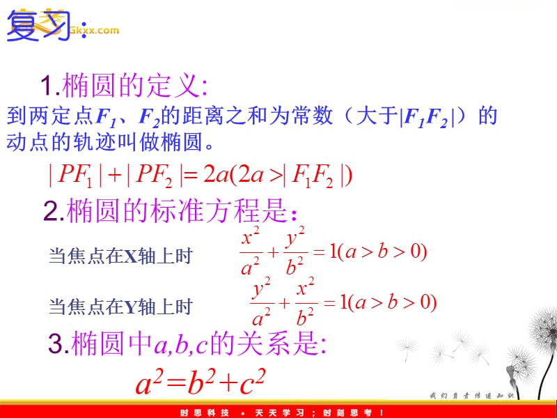 高二数学 2.2.2《椭圆的简单几何性质》课件1（新人教A版选修2-1）_第3页