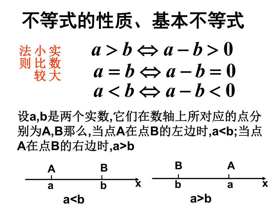 不等式的基本性質與基本不等式_第1頁