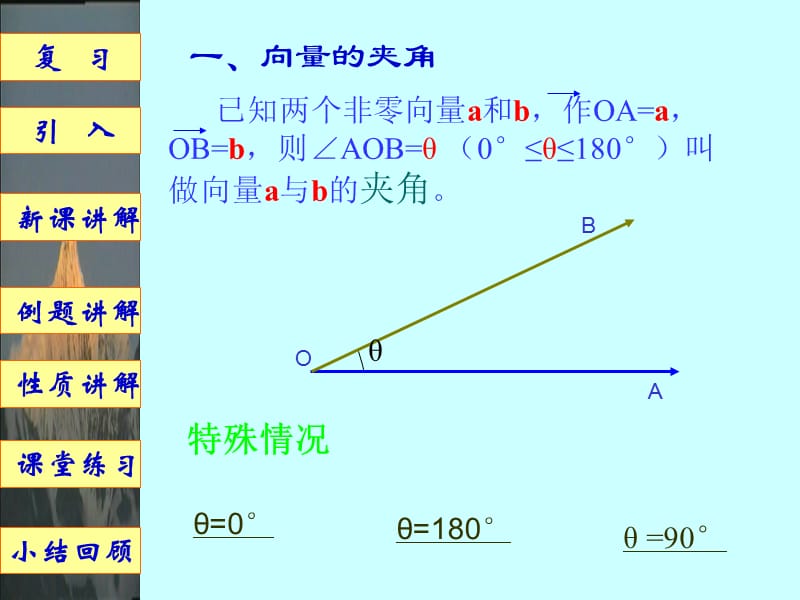 高中数学：《平面向量的数量积》课件2（新人教B版）_第3页