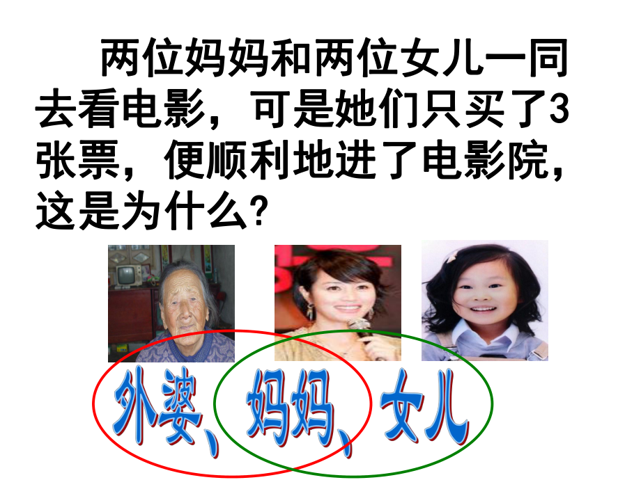 人教版小學(xué)數(shù)學(xué)課件《重疊問題》_第1頁