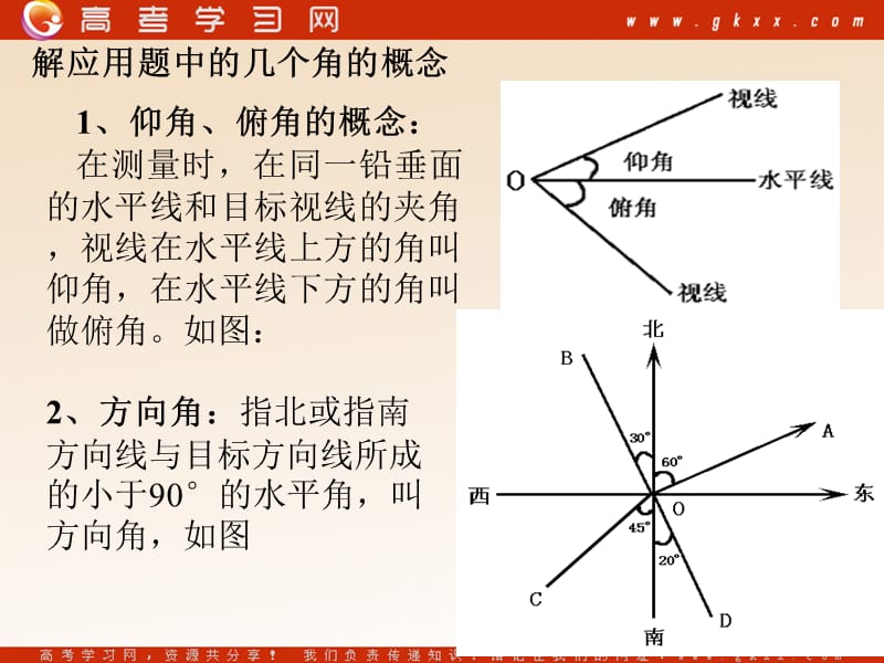 高中数学《解三角形的实际应用举例》课件1（15张PPT）（北师大版必修4）_第3页