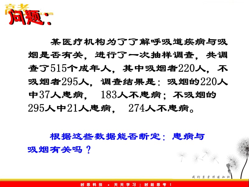 高中数学：1.1《独立性检验》课件（1）（苏教版选修1-2）_第3页