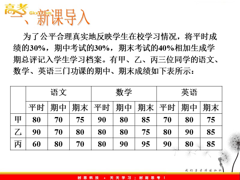 数学：9.2《矩阵的运算》课件（1）（沪教版高中二年级 第一学期）_第3页