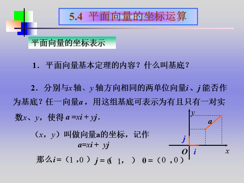 数学：《平面向量的坐标表示》课件（新人教B版）_第3页