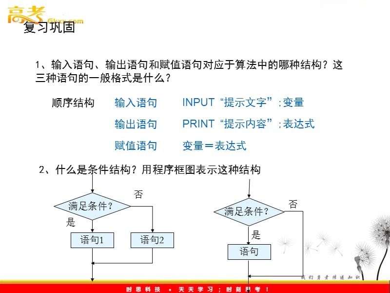 高一数学人教A版必修3课件：1.2.2 《条件语句》1_第3页