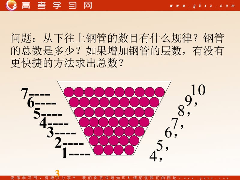 高中数学《数列的概念》课件3（25张PPT）（北师大版必修5）_第3页