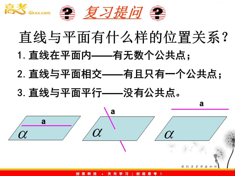 高一数学课件《2.2.1 直线与平面平行的判定》 新人教A版必修2_第3页