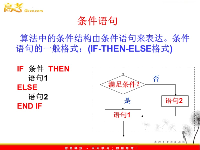 高一数学人教A版必修3课件：1.2.2 《条件语句》2_第3页