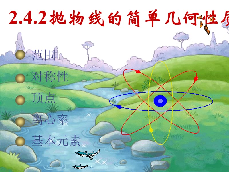 高二数学 2.4.2《抛物线的简单几何性质》课件（新人教A版选修2-1）_第2页