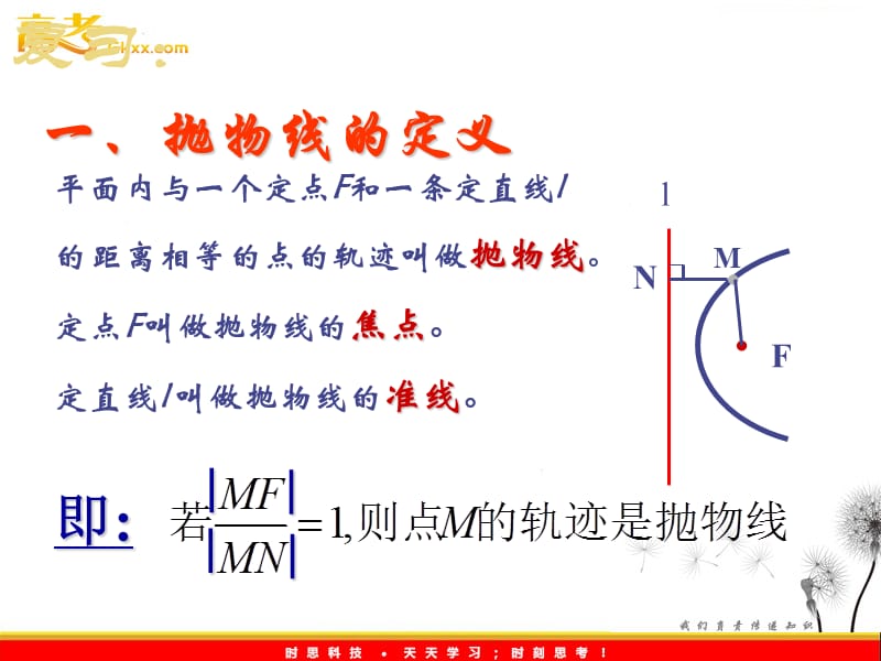 高二数学 2.4.2《抛物线的简单几何性质》课件（新人教A版选修2-1）_第3页