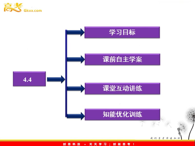 高中数学湘教版选修2-2：(课件)4．4　生活中的优化问题举例_第3页