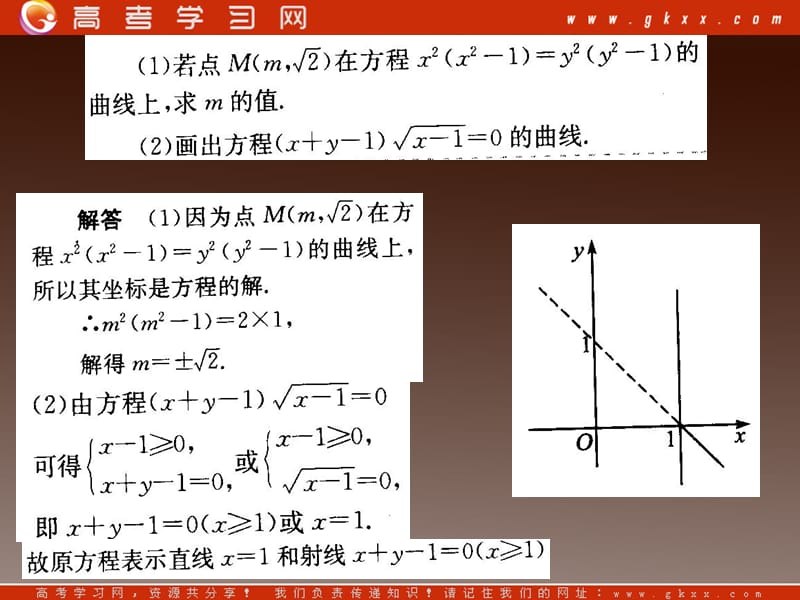 高二下册数学课件：12.1《曲线和方程（2）》（沪教版）_第3页