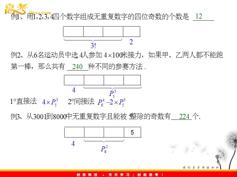 数学：16.2《排列》课件（2）（沪教版高中三年级第一学期）_第3页