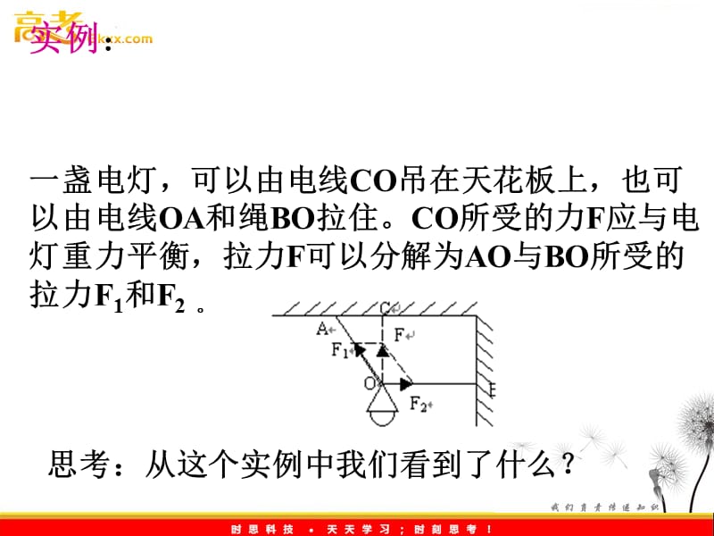 数学：8.3《平面向量的分解定理》课件（沪教版高中二年级 第一学期）_第3页