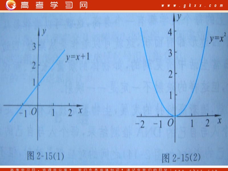 高中数学《对数函数的概念》课件3（21张PPT）（北师大必修1）_第3页