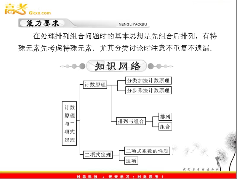 高考理科数学一轮复习 第十四章 第1讲 排列与组合_第3页