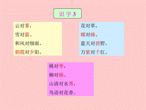 人教版小學(xué)一年級(jí)語(yǔ)文一年級(jí)下冊(cè)識(shí)字