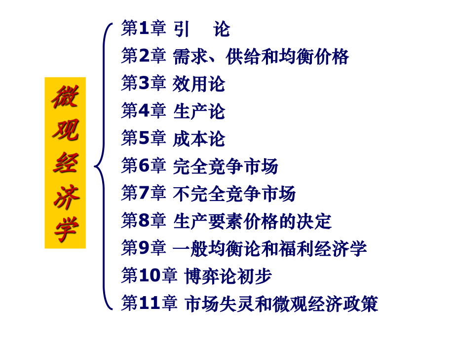 《西方经济学课件》PPT课件_第1页