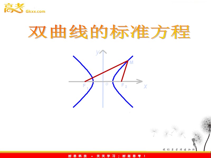 高二数学 2.3.1《双曲线的标准方程》课件2（新人教A版选修2-1）_第2页