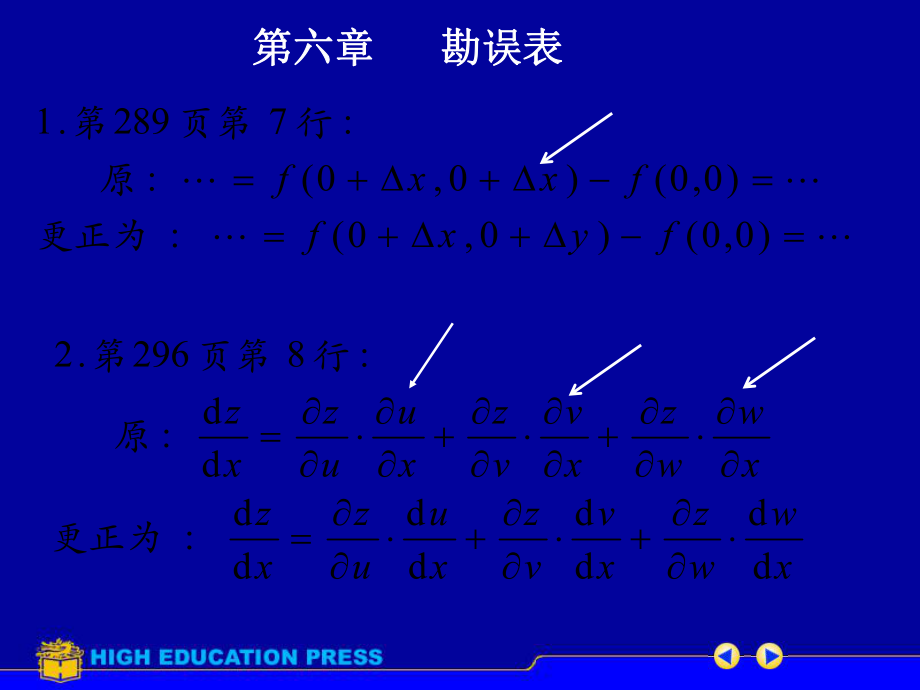 《高數(shù)教學(xué)課件》第六章勘誤表_第1頁