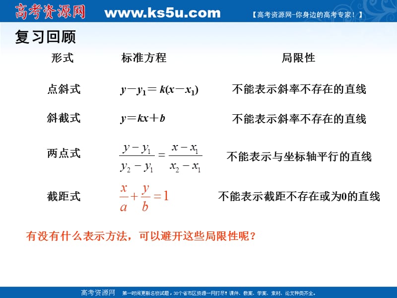 高一数学课件：2.1.2直线的方程（3） 必修二_第3页