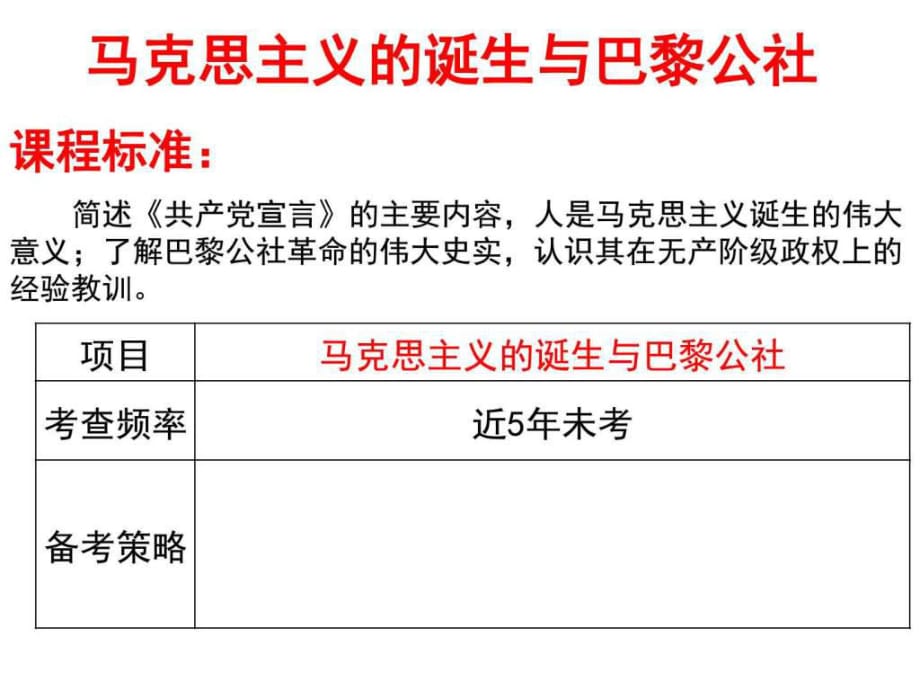 一輪復(fù)習(xí) 馬克思主義的誕生_第1頁(yè)