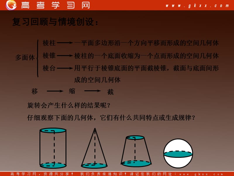 高一数学：1.1.2《圆柱、圆锥、圆台和球》课件(新人教版)必修2_第3页