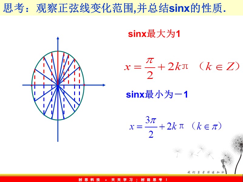 高二数学：1.5.1和1.5.2《正弦函数y=sinx》课件 （北师大必修4）_第3页