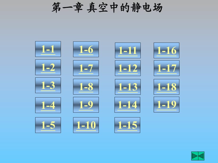 中国地质大学(武汉)大学物理习题集答案_第1页