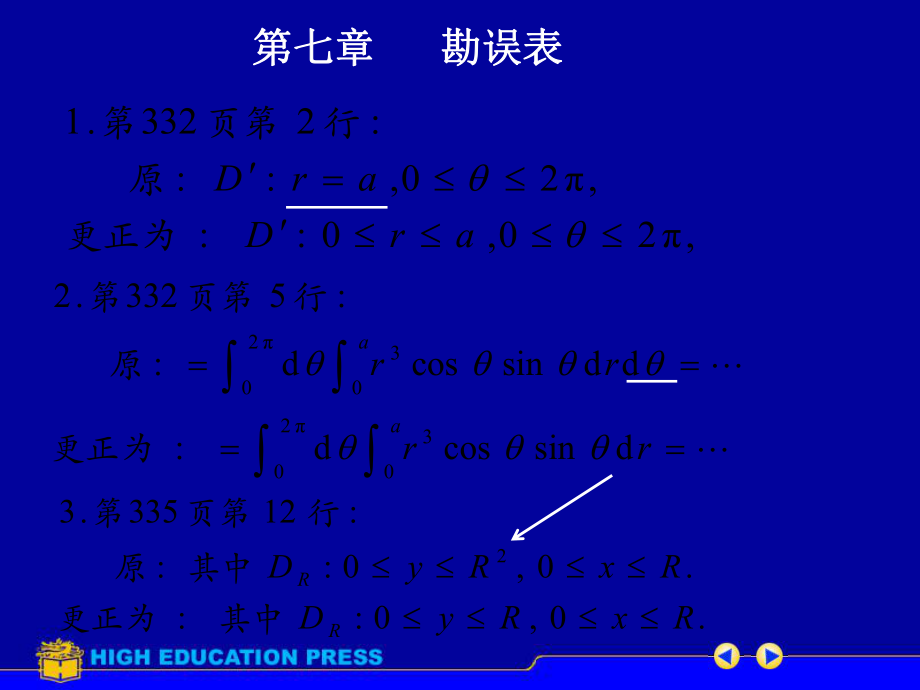 《高數(shù)教學(xué)課件》第七章勘誤表_第1頁(yè)