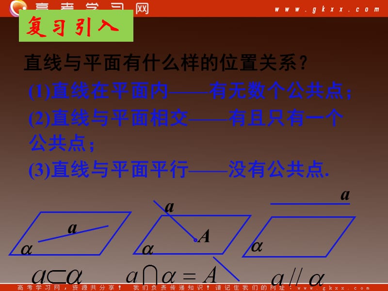 高一数学课件《直线与平面平行的判定》新人教版必修2_第3页