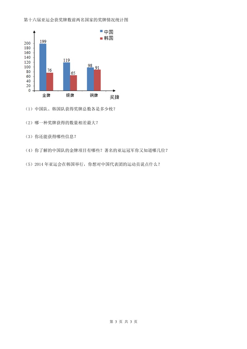 广州市2020年数学四年级下册第八单元《平均数与条形统计图》达标作业卷A卷_第3页