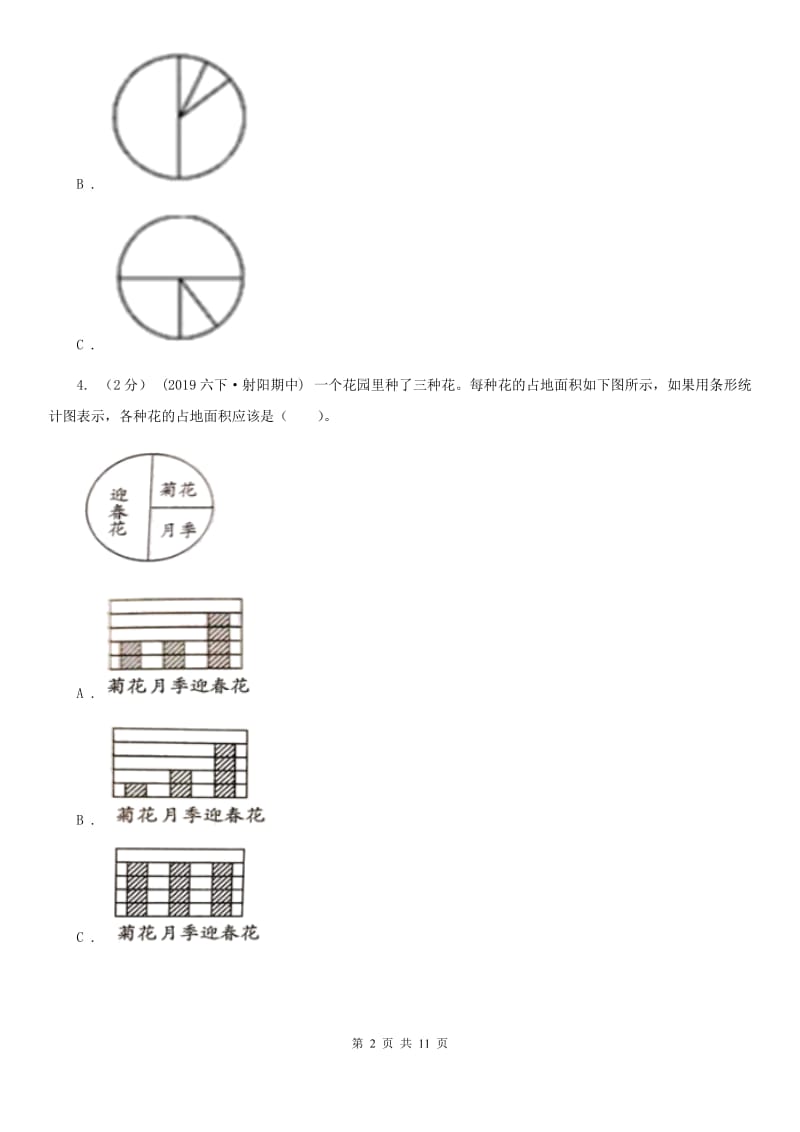 人教版数学2019-2020学年六年级上册7扇形统计图D卷_第2页