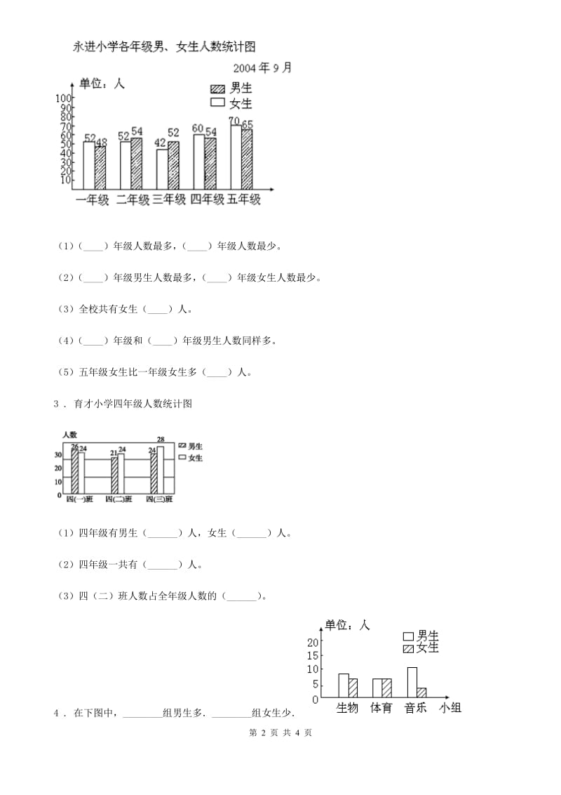 长沙市2019-2020年度数学四年级下册7.1 认识复式条形统计图练习卷（II）卷_第2页