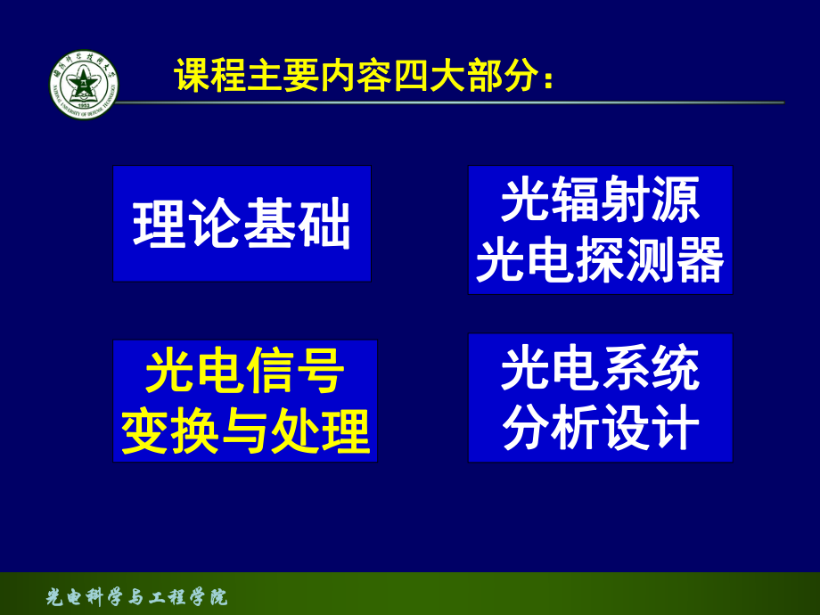 光电检测电路与信号处理_第1页