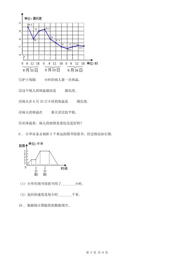 福州市2019-2020学年数学五年级下册第六单元《折线统计图》单元检测卷D卷_第3页