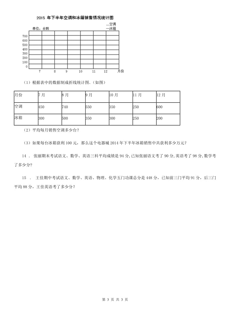 济南市2019-2020学年数学四年级下册8.1 平均数练习卷A卷_第3页