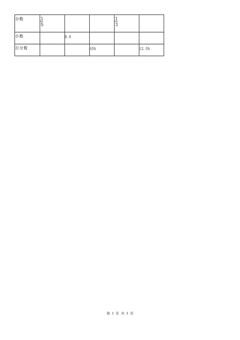 武汉市2019-2020学年数学六年级下册第一单元《百分数》单元测试卷（I）卷_第3页