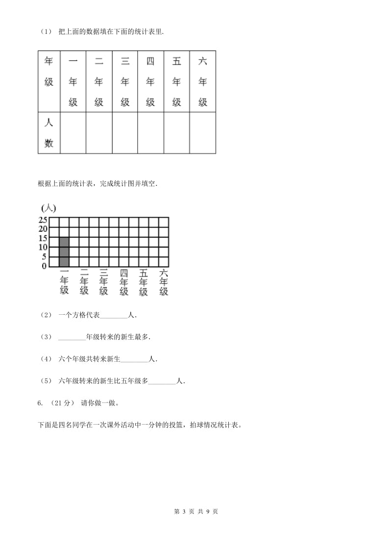 人教版数学四年级上册 第七单元第二课时1格表示多个单位的条形统计图 同步测试A卷_第3页