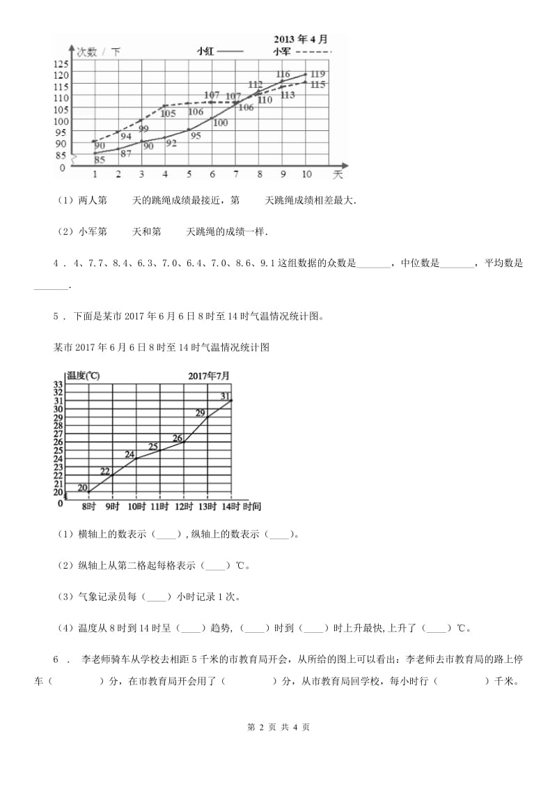 南京市2019-2020学年数学五年级下册第二单元《折线统计图》 单元测试卷A卷_第2页