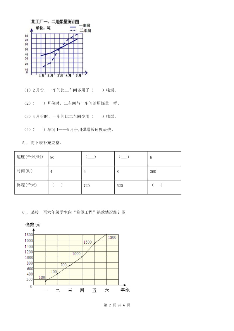 数学六年级上册4.21 身高和体重练习卷_第2页