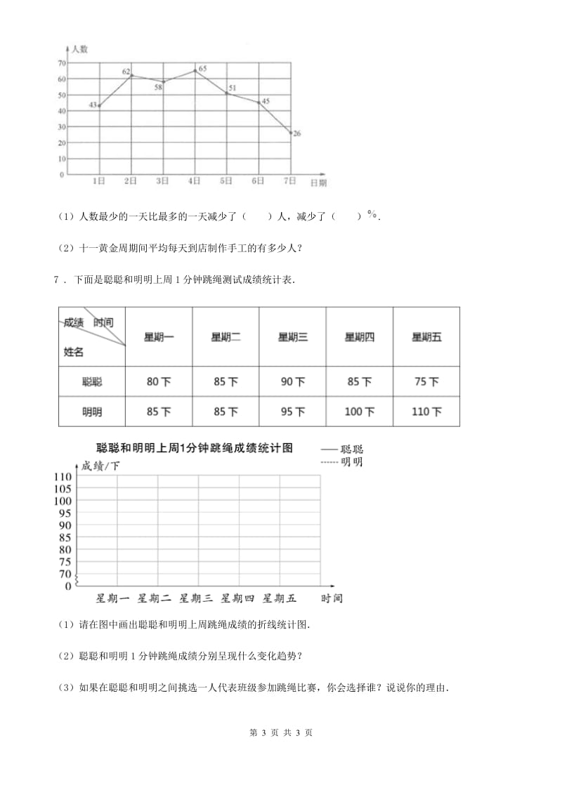 沈阳市2020版数学五年级下册第七单元《折线统计图》单元测试卷B卷_第3页