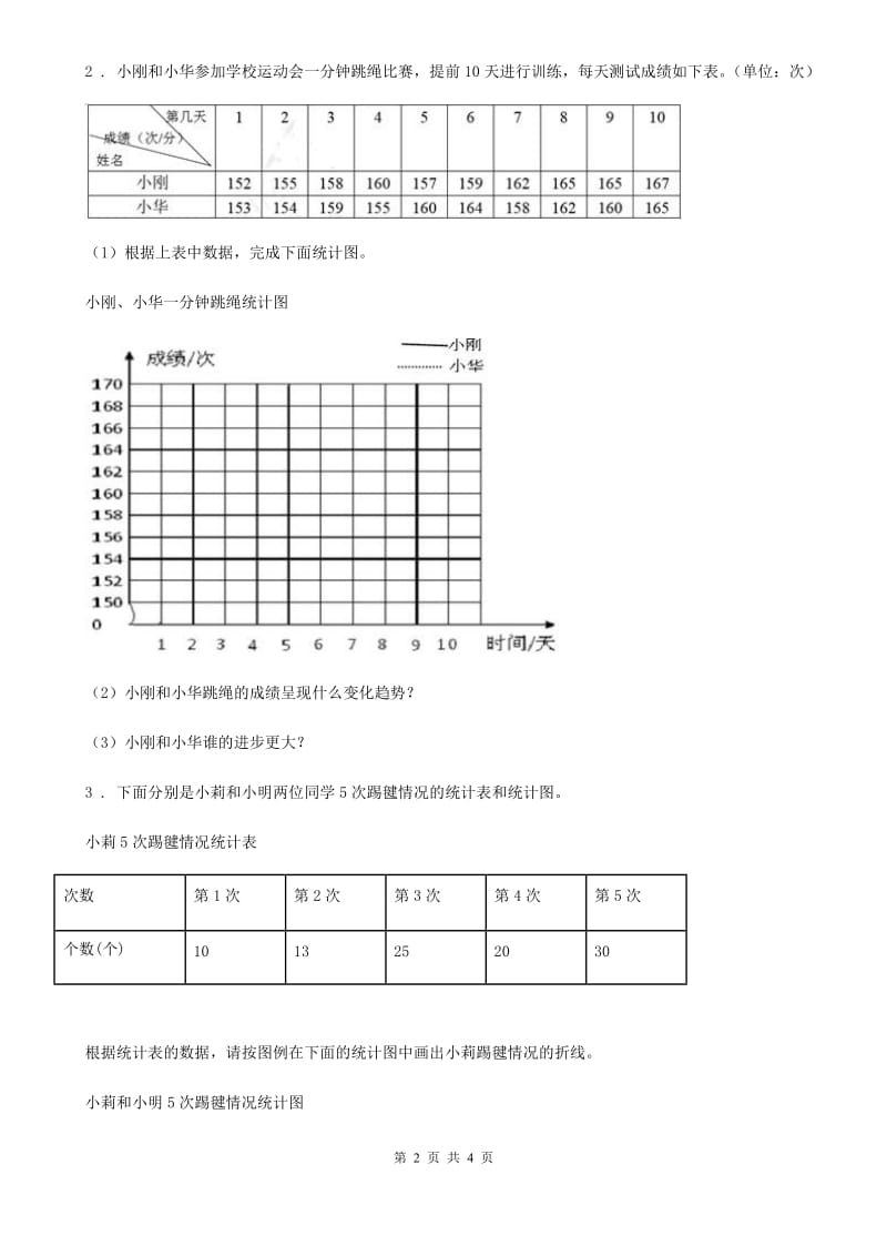 拉萨市2020年数学五年级下册第七单元《折线统计图》闯关测试卷（I）卷_第2页