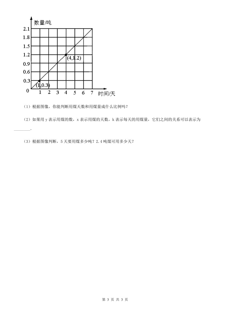 沈阳市2020年数学六年级下册3.2 正比例练习卷（I）卷_第3页