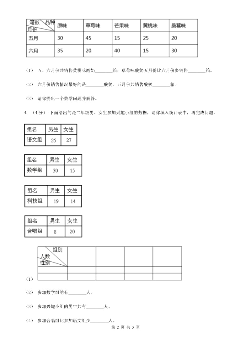 2019-2020学年小学数学人教版三年级下册 第三单元复式统计表单元卷（II）卷_第2页