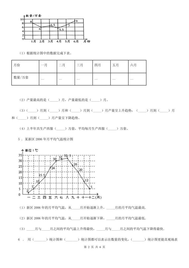 重庆市2020版数学五年级下册第二单元《折线统计图》单元测试卷B卷_第2页